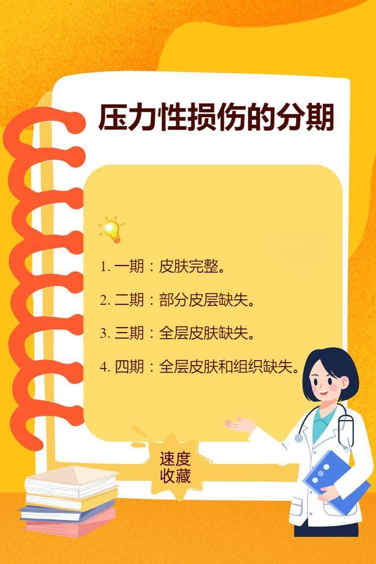 压力性损伤的分期