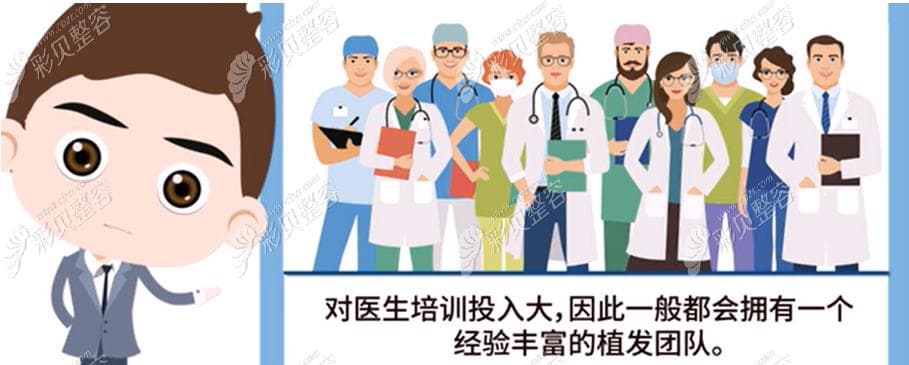 植发选公办医院还是私人医院？专科植发机构有哪些优势？