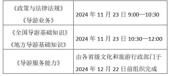 2024年全国导游及中高级导游资格考试通知