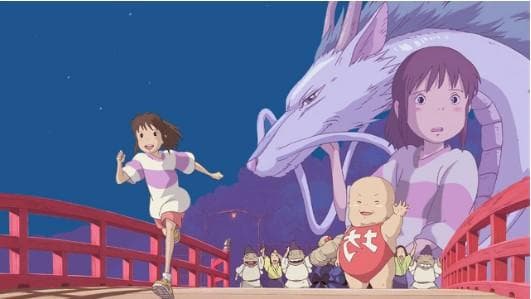 十大最受欢迎的动漫电影：从宫崎骏到迪士尼的动画盛宴