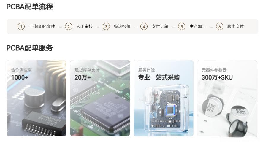 线路板加工生产：元件设计与电路优化六大技巧