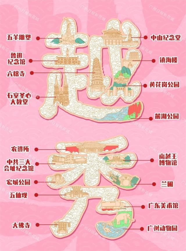 中山纪念堂：见证众多重要历史时刻的广州地标