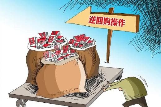 什么是央行逆回购？央行逆回购含义解析