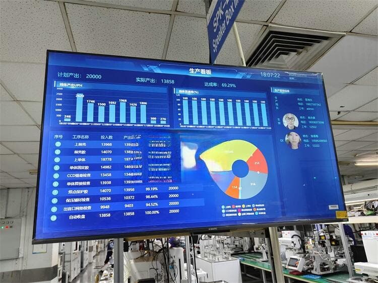 生产管理看板：汽车零部件工厂精益生产的核心工具