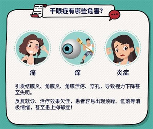 睑板腺堵塞干眼症怎么办？要如何治疗？药物/手术/日常护理相结合均可改善问题