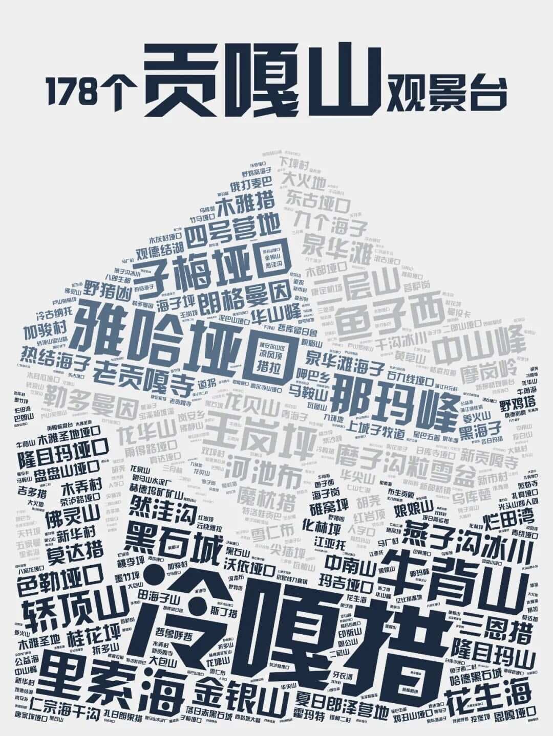 史上最全，贡嘎雪山的178个观景台