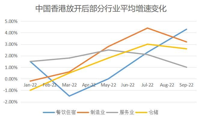后疫情时代，财会人如何在行业发展浪潮中考证？