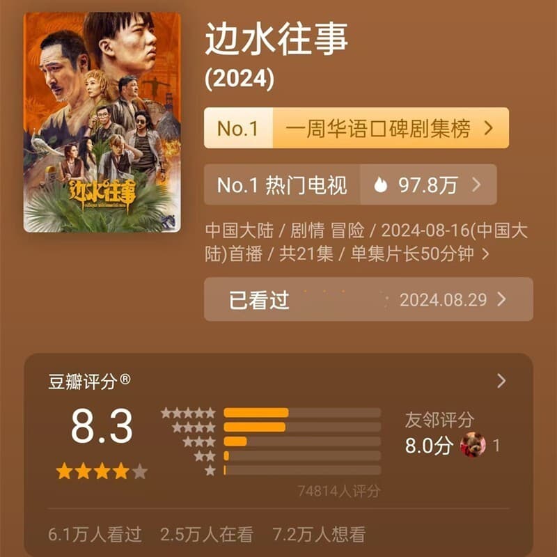 2024最好的10部国产剧：《边水往事》排第三，《玫瑰的故事》排第八