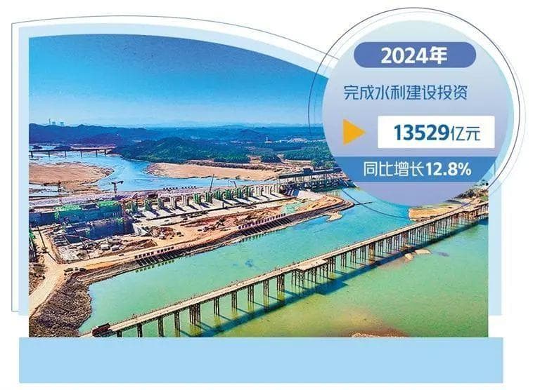 工程上新筑牢“水支撑”