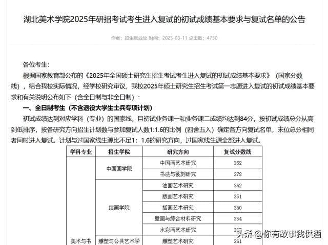 更新！25所院校公布了复试线&复试名单&复试时间！