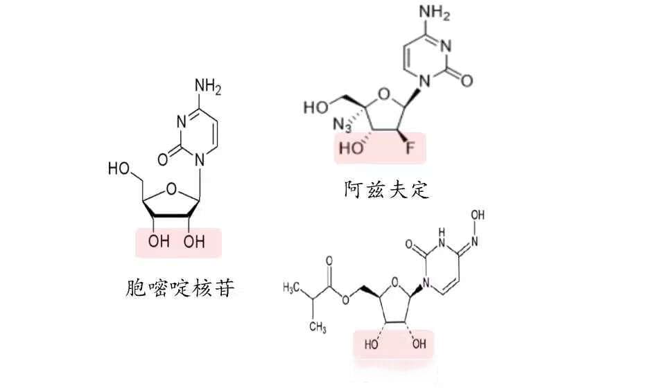 国家卫健委推荐的三种抗新冠病毒药物有何区别？