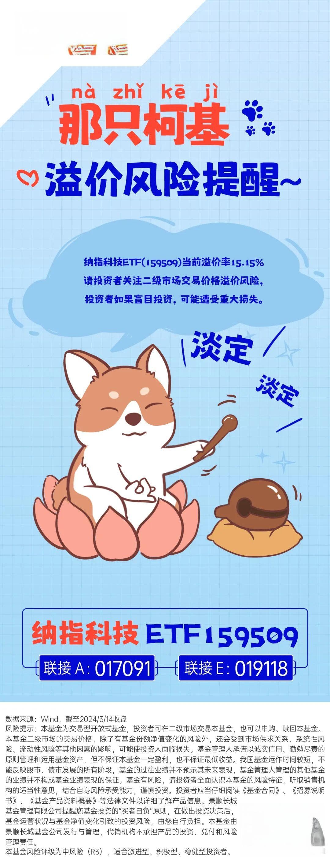 纳指科技ETF为什么会有高溢价？这几点值得关注……