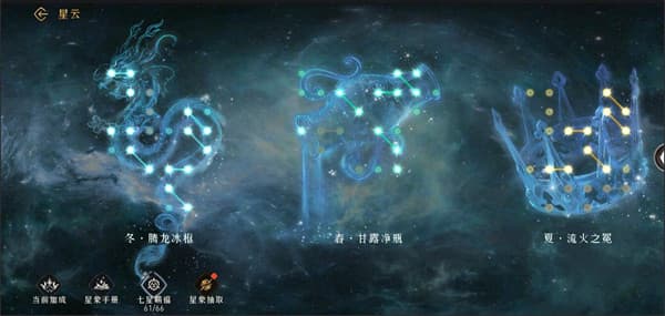 重返帝国S8赛季星象搭配攻略