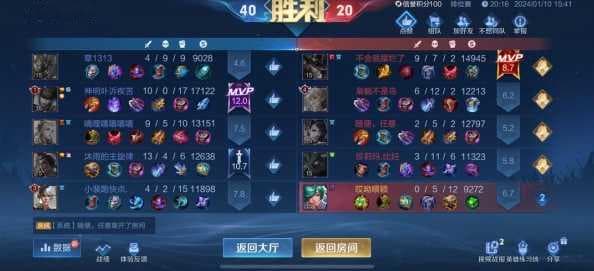 王者荣耀打一会就休息，这样真的对眼睛好吗？休息多久合适？