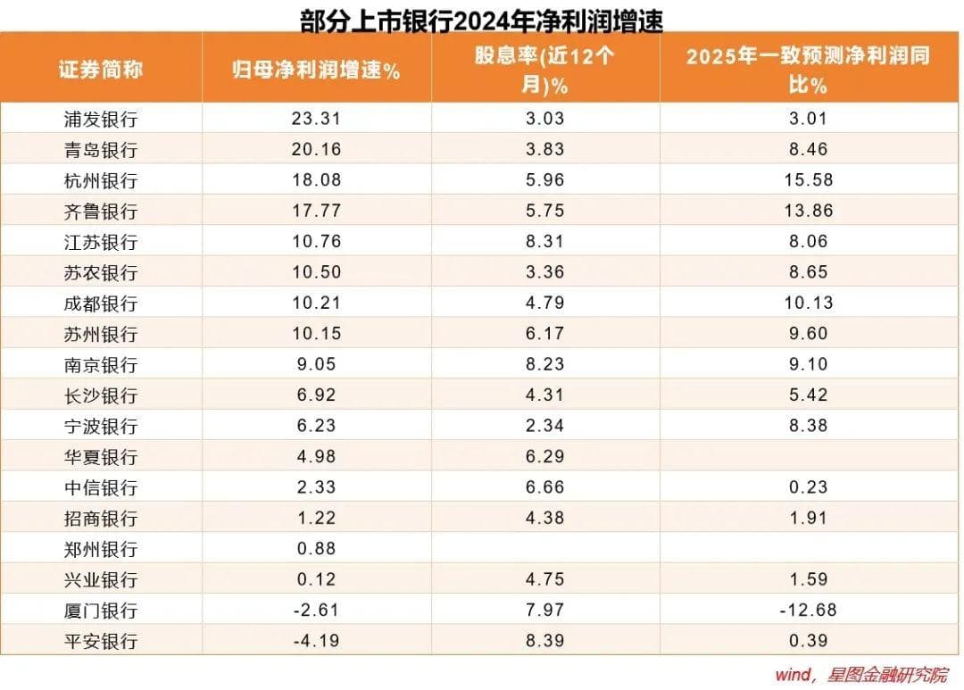 这个板块，迎来重大考验！