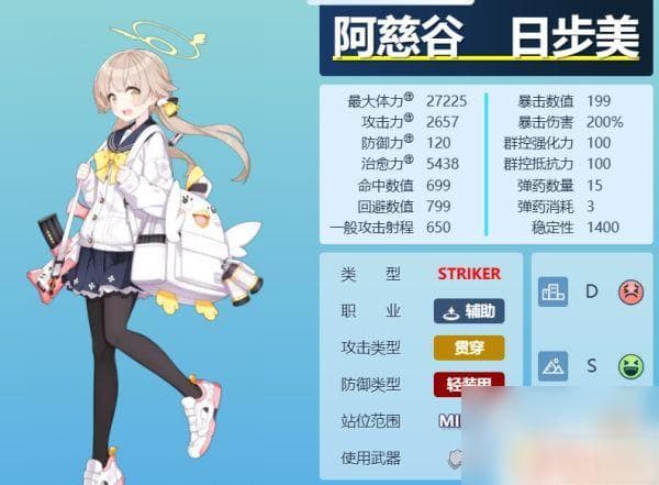 蔚蓝档案角色大全 蔚蓝档案高人气角色介绍