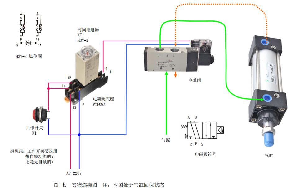 电磁阀与气缸的区别、联系及选型指南