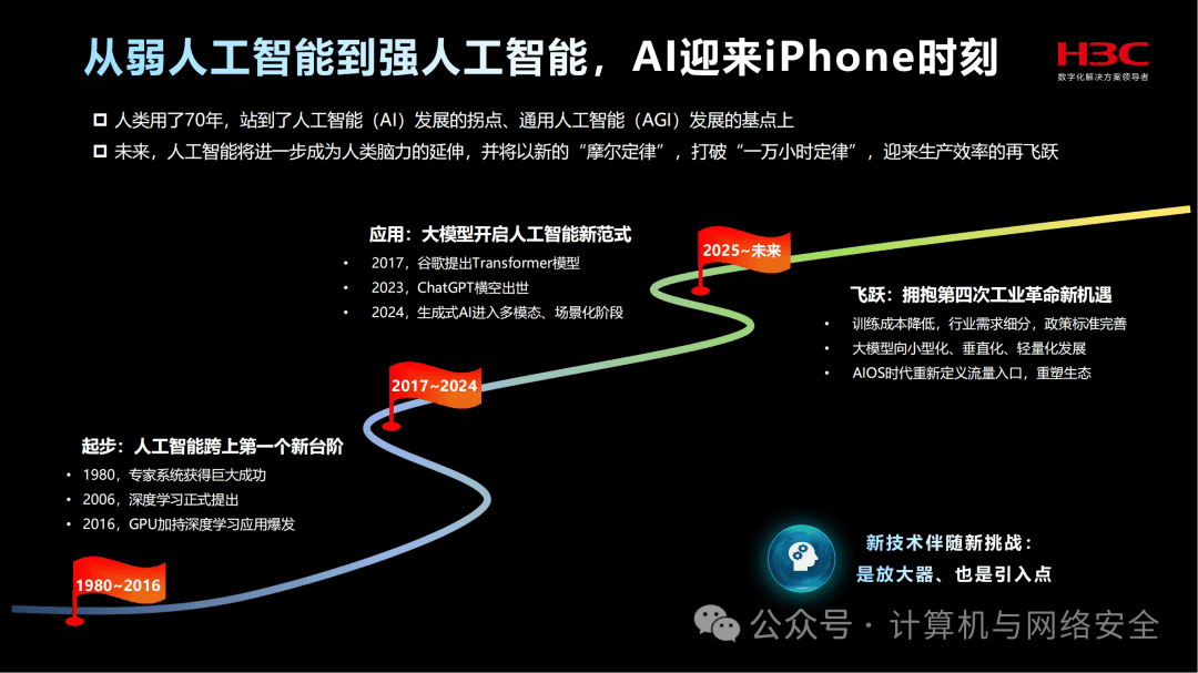 人工智能驱动下的网络攻防对抗