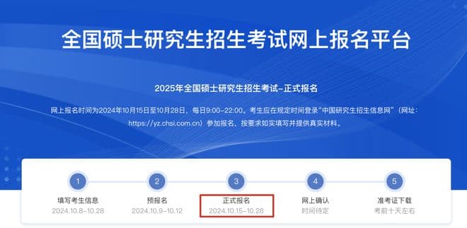 2025考研八大新变化：从报名到录取全解析