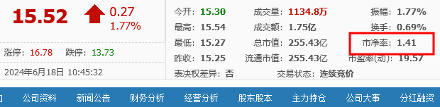 市盈率、市净率、市销率有什么区别？怎么看？