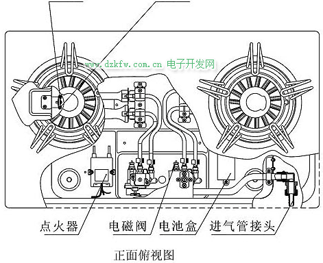 燃气灶结构图解析大全，让你秒变厨电专家！（附：常见故障处理方法）