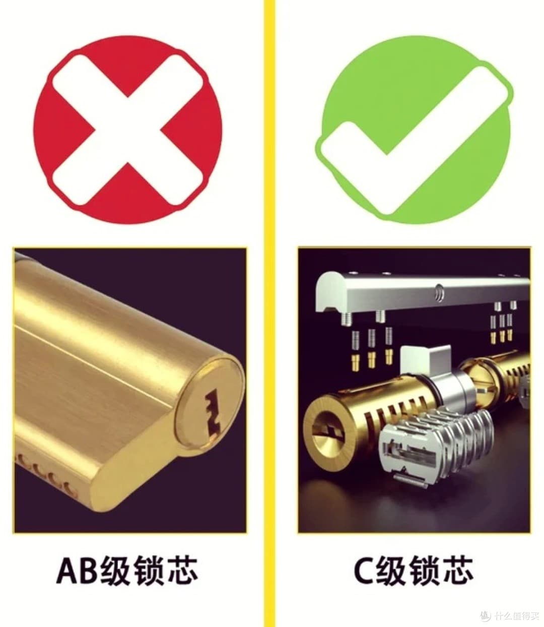 智能锁怎么选？安全、便捷、续航、品牌四大核心全解析