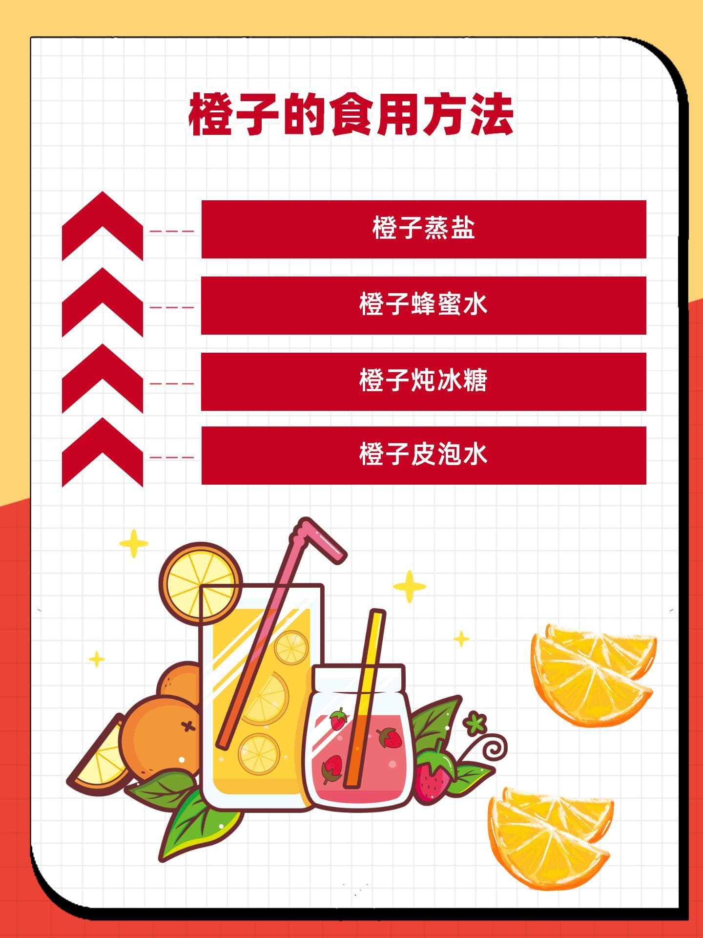 橙子与痰液：化痰良伴的科学解析