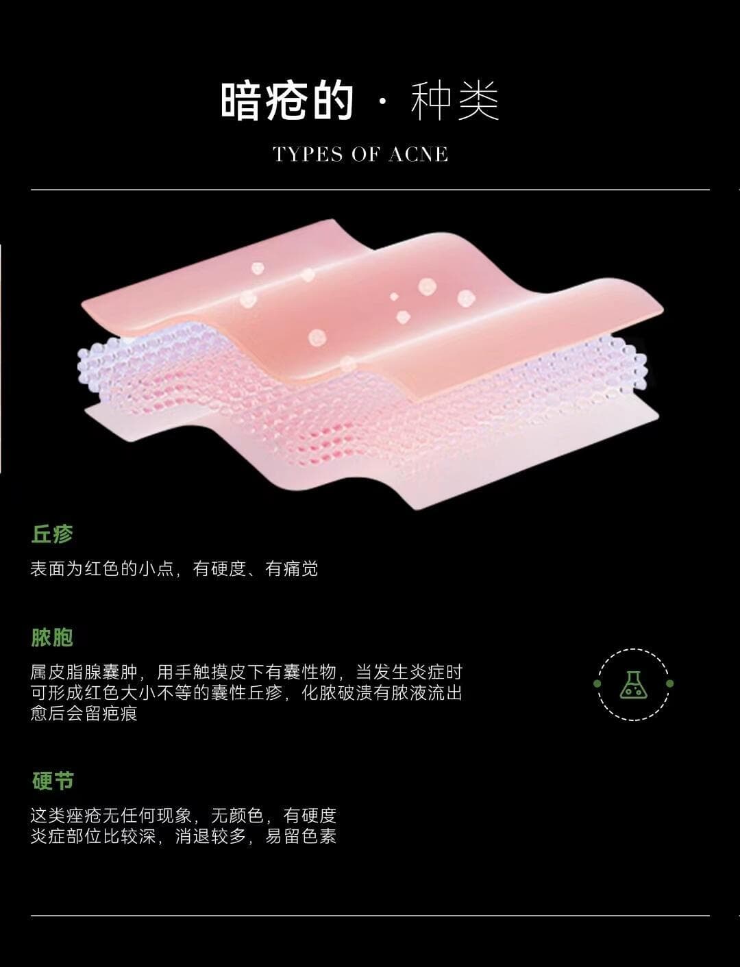 暗疮大解析：如何分辨、成因及日常防护全攻略！