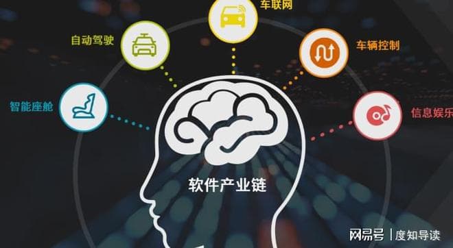 Rust语言的安全性与性能表现