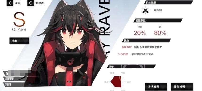 战双帕弥什S级角色选择攻略：四大核心角色详解