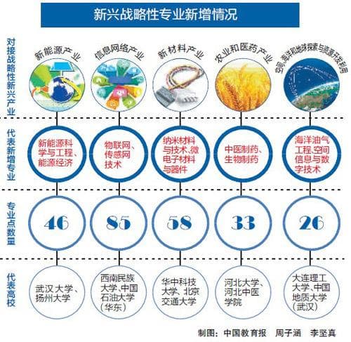 探究电信4G背后的原因：技术、需求与发展的交织