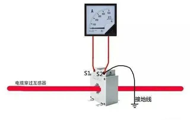 电流互感器的作用：大电流测量的得力助手