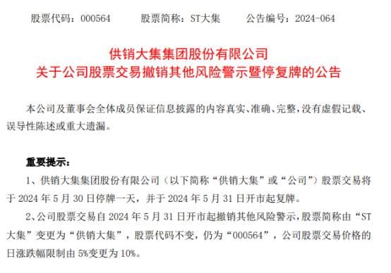 供销大集三年摘帽记：从濒临退市到成功逆袭