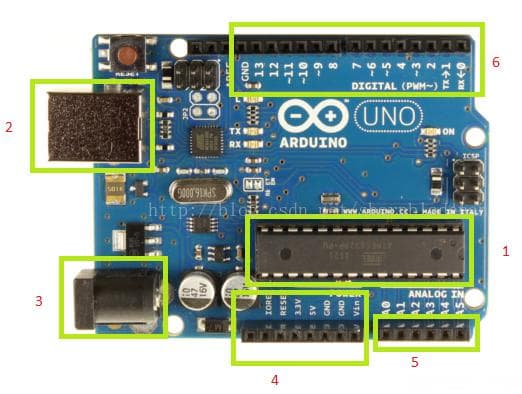 基于Arduino的智能寻迹小车设计