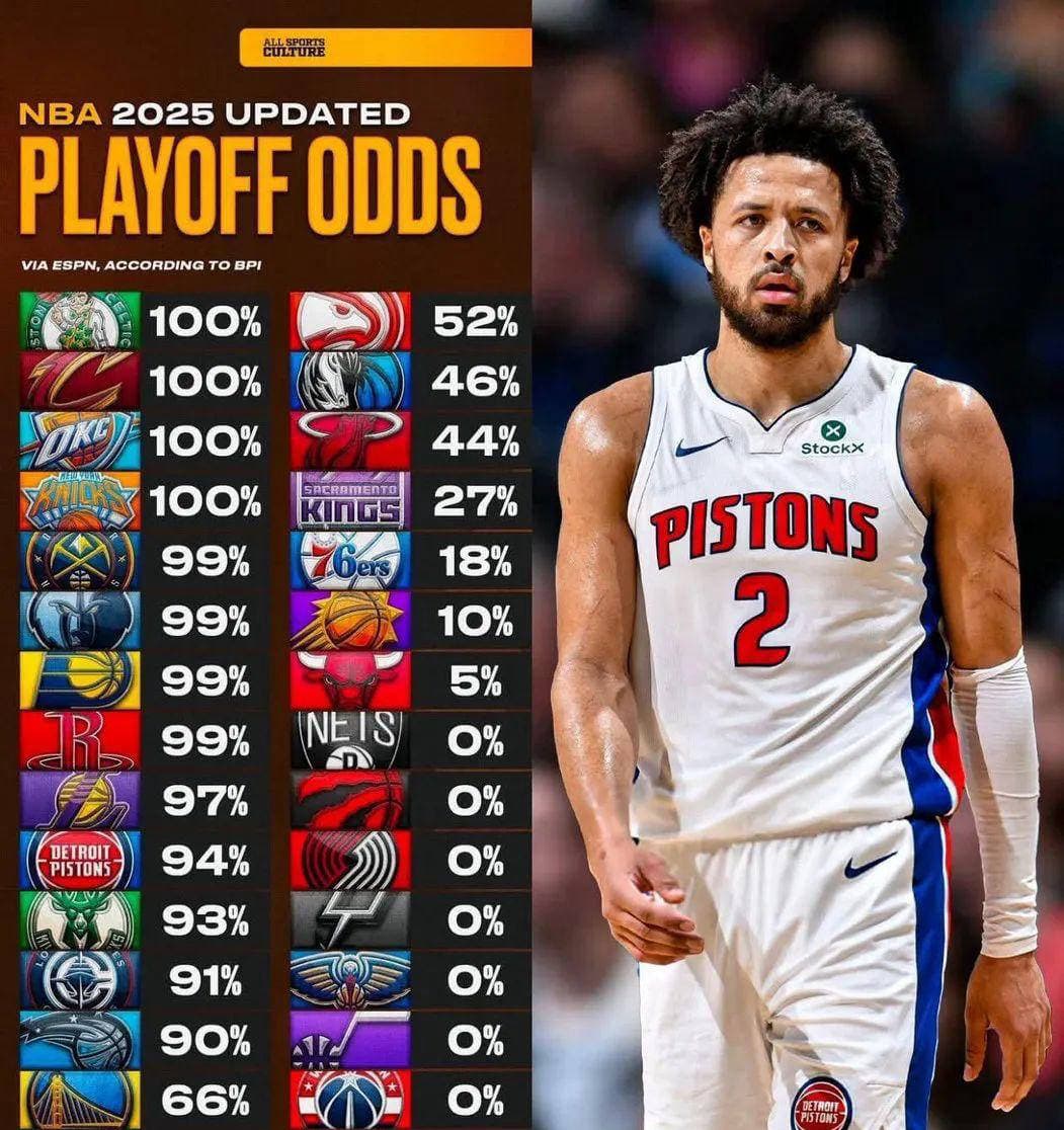 NBA最新数据揭示，现代比赛依旧令人震惊