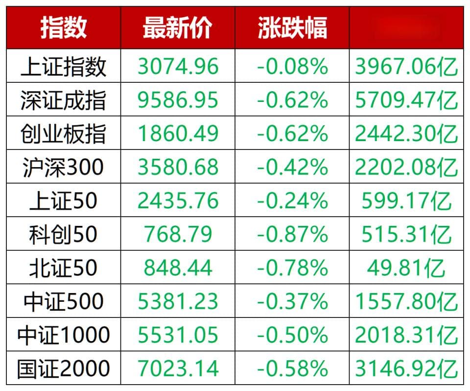 顺周期板块持续表现，哪些题材有望在节后继续发酵？