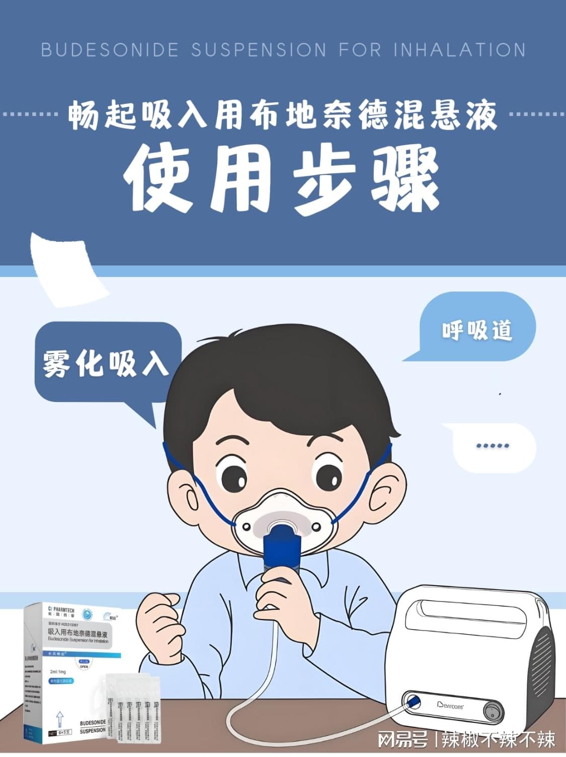 雾化用畅起布地奈德混悬液如何正确使用？