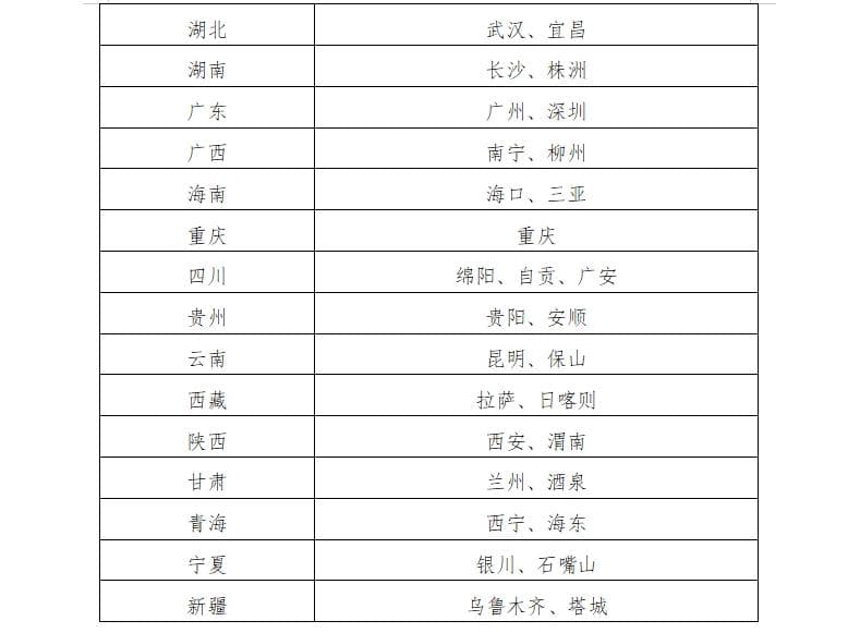 这60城试点行驶证电子化！公安部推出8项公安交管便民利企改革新措施