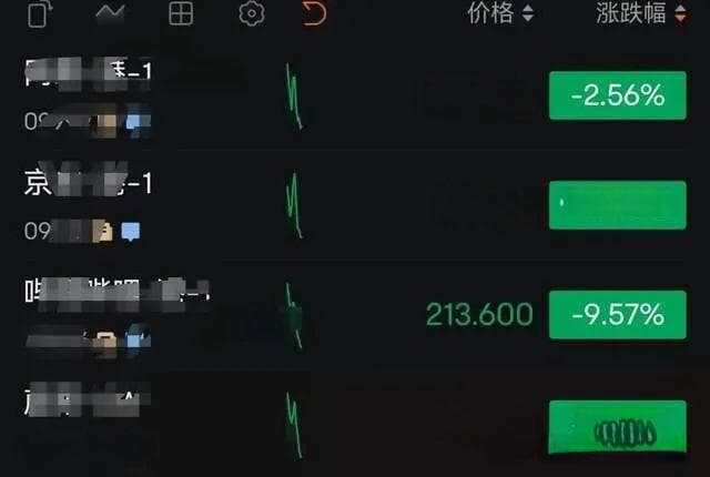 港股暴跌5.87%，A股也难逃回调？这场跌势背后有何玄机？