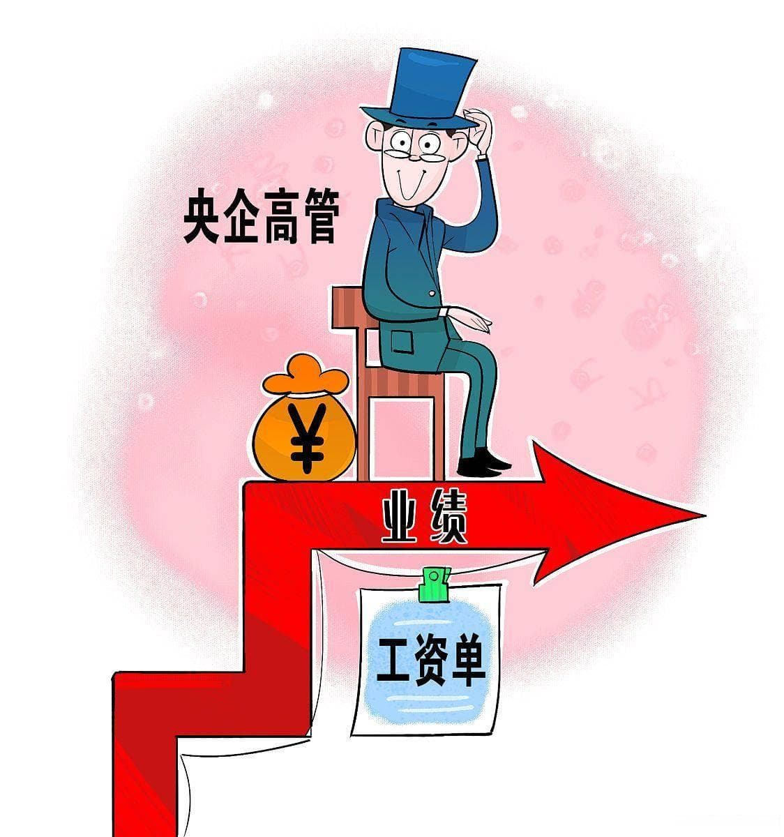 5000元月收入，竟然成为现代年轻人的“奢侈”梦想？