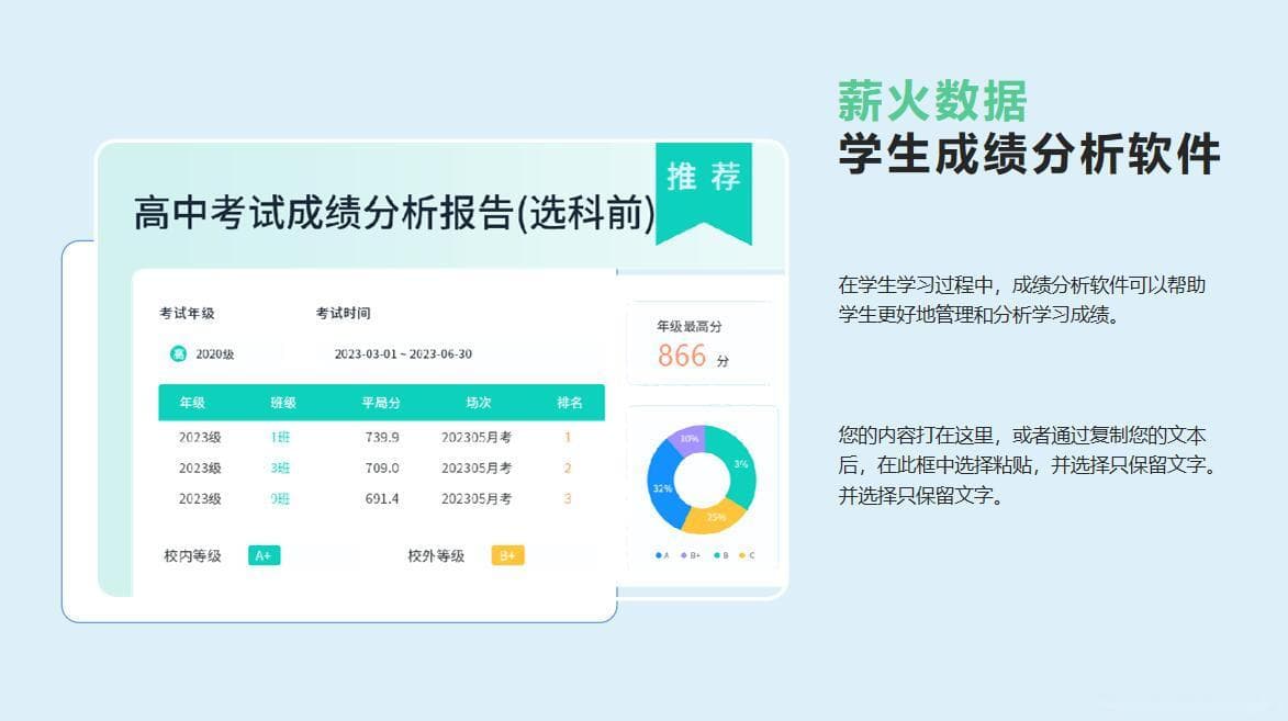 如何进行考试成绩分析