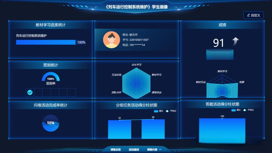 我悟了，原来做好教学评一致性在教学比赛中真能拿奖！