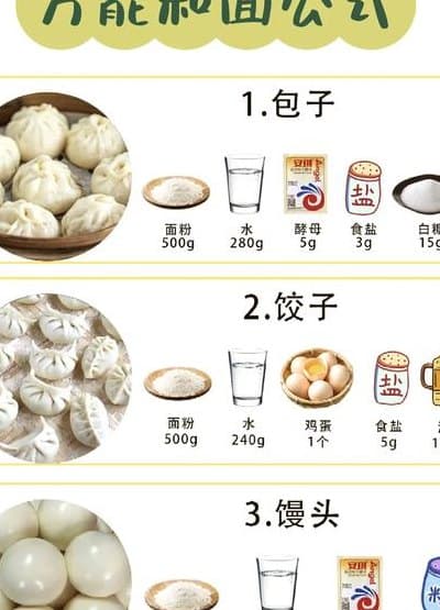 老面发面的十大技巧：如何制作松软香甜的馒头