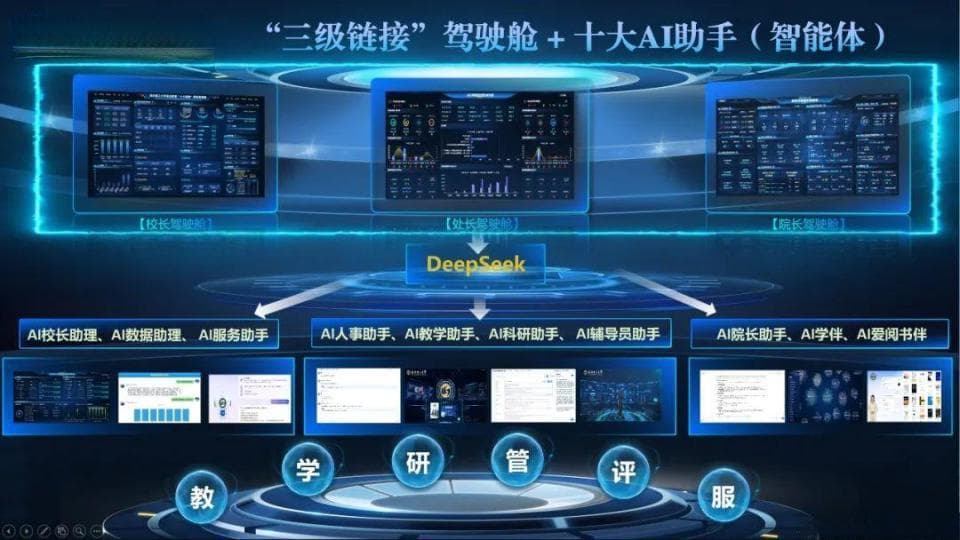 多所高校上线DeepSeek大模型：从论文写作到口语练习全覆盖