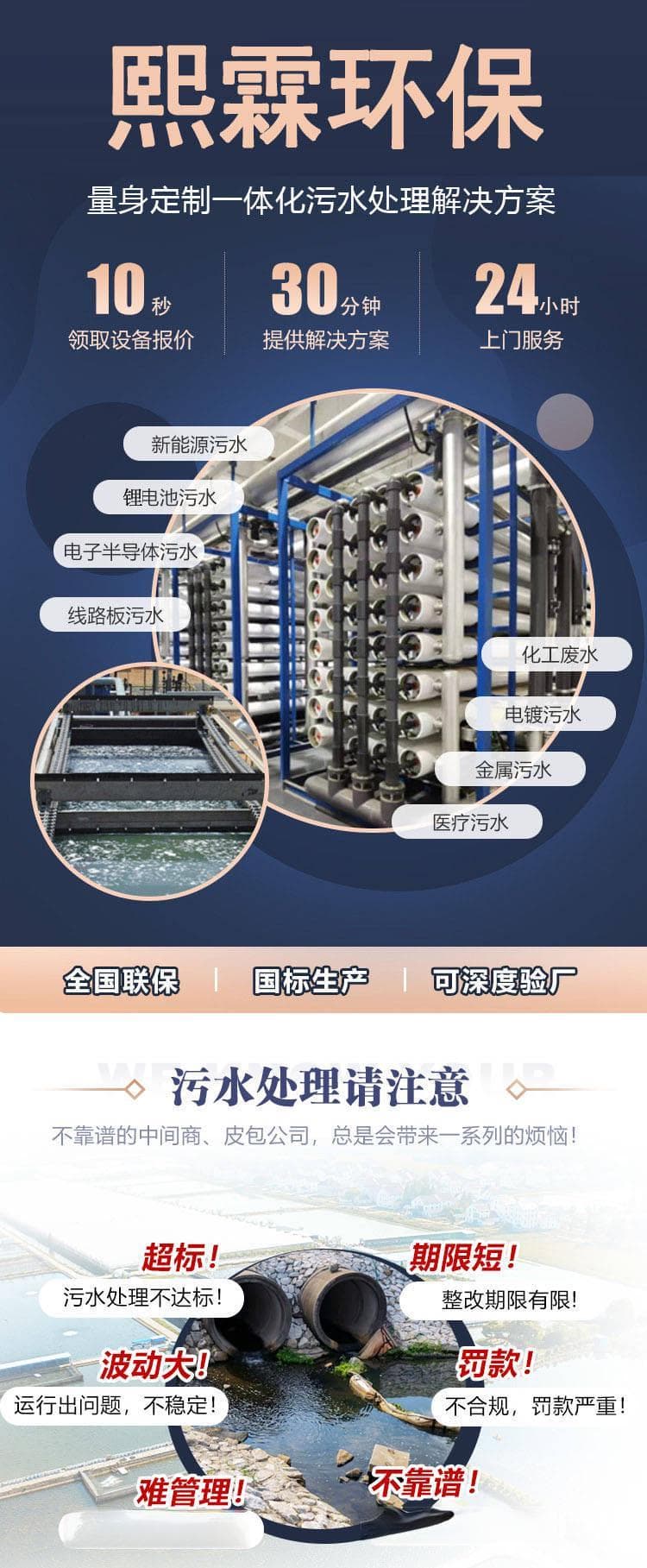 高钠废水处理技术详解：物理法、化学法与生物法