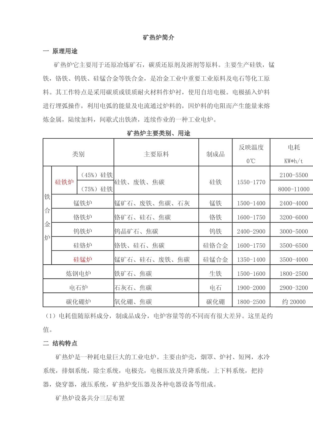 矿热炉基本知识