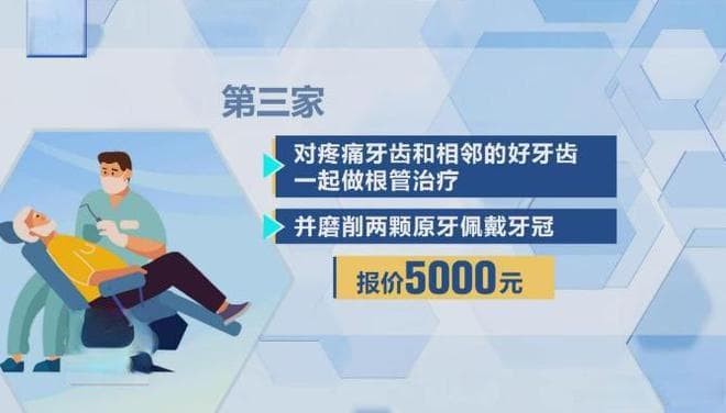 央视曝光口腔行业乱象：过度治疗、虚假宣传背后，竟是行业协会形同虚设？