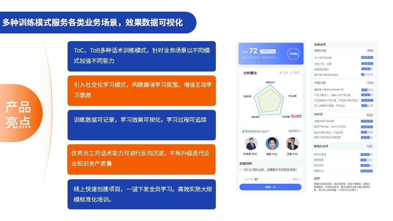 美业店长培训员工文案：打造高效团队的秘诀