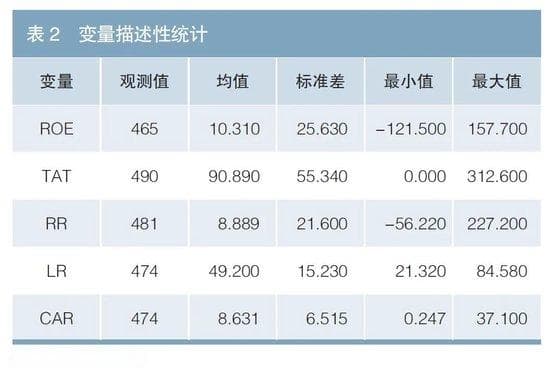 欧盟新能源车企发行绿色债券，经济效益提升12.7%