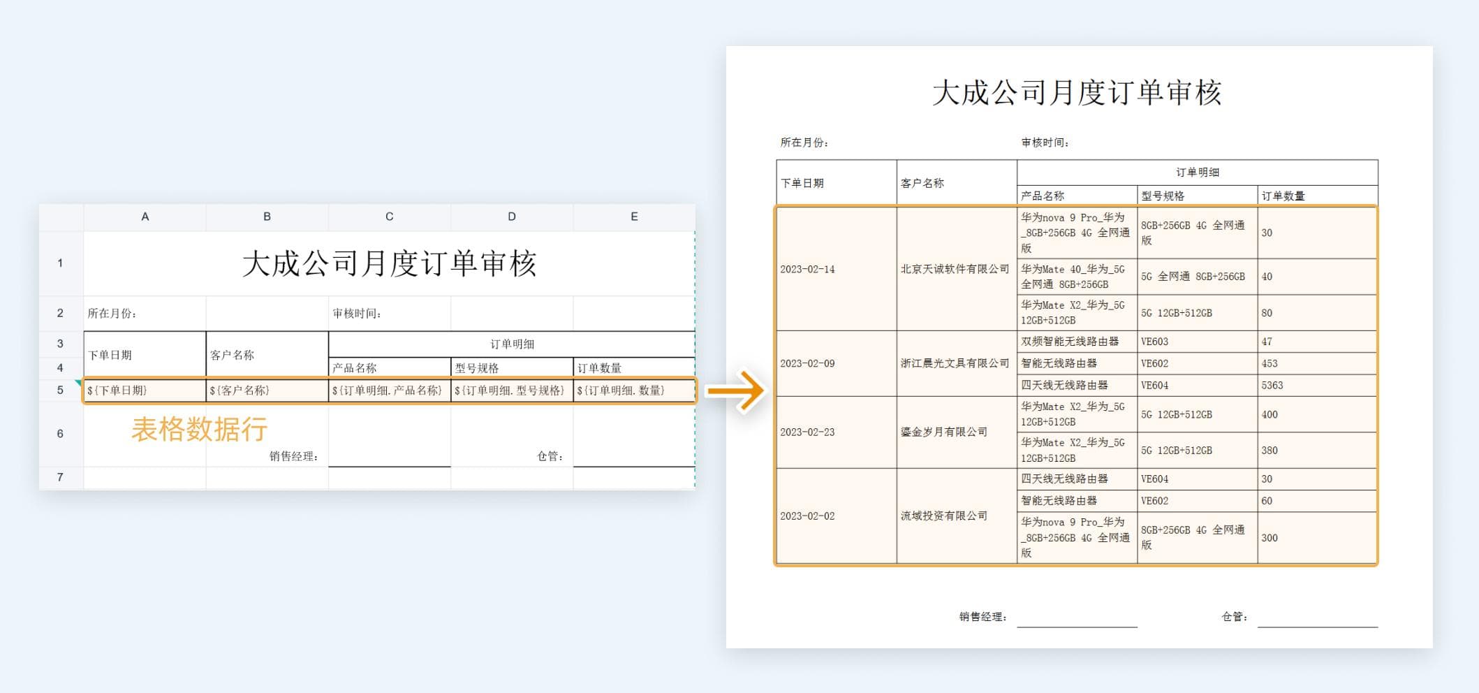 表格打印功能详解：设置方法与应用场景